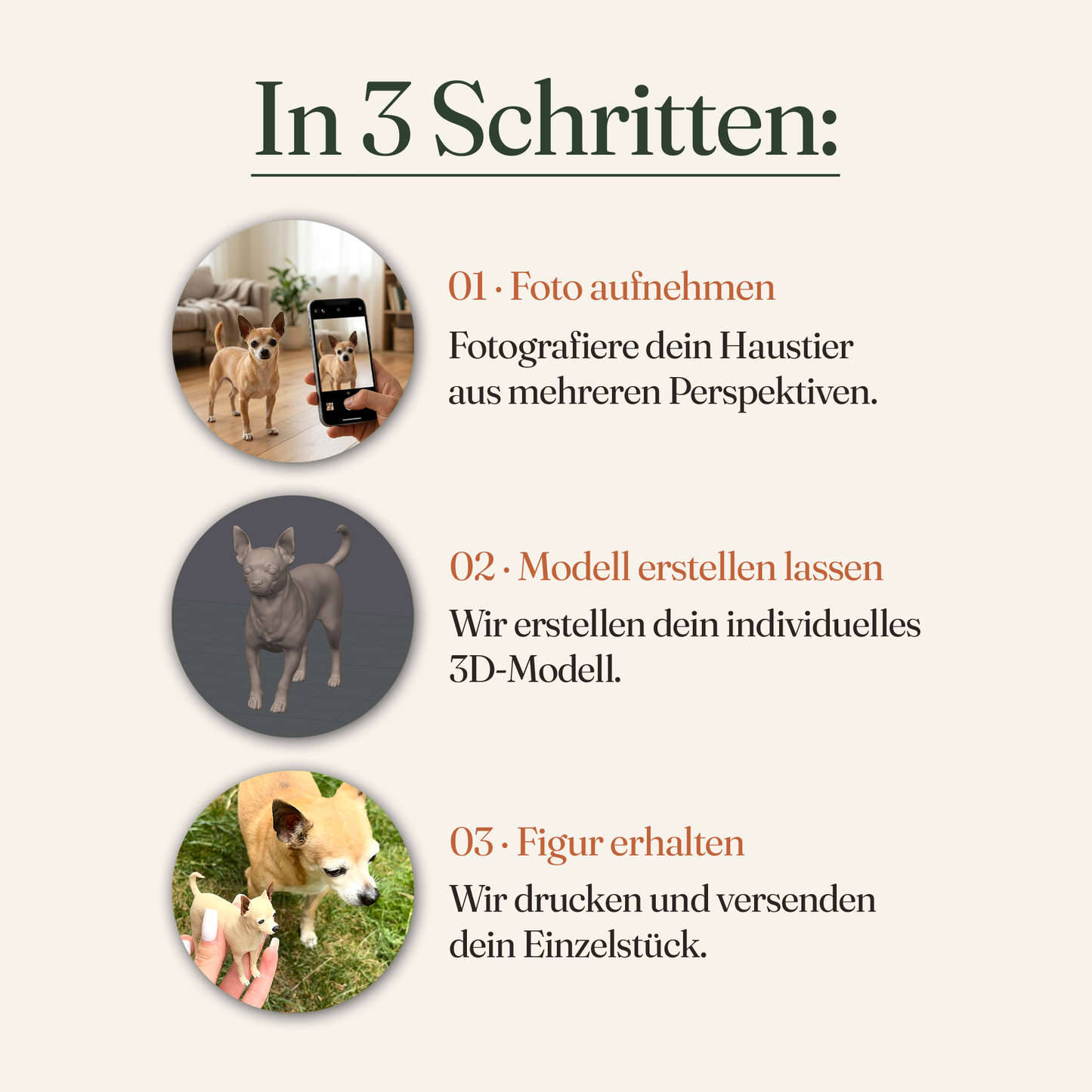 Personalisierte Haustierfigur