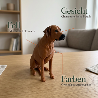 Personalisierte Haustierfigur